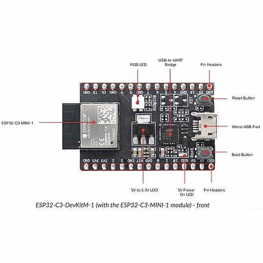 ESP32-C3-DevKitM-1-N4X 2.4 GHz Wi-Fi / Bluetooth BLE Geliştirme Kartı - 2