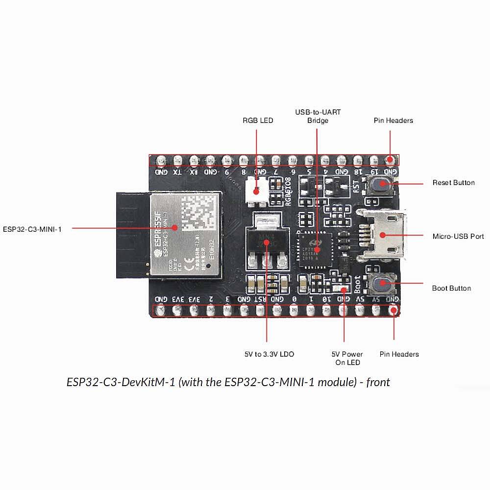 ESP32-C3-DevKitM-1-N4X 2.4 GHz Wi-Fi / Bluetooth BLE Geliştirme Kartı - 2